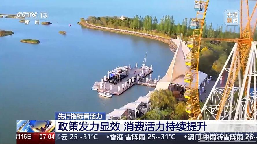 基础设施加快推进、消费市场持续回暖 一组数据感受活力中国 基础设施加快推进、消费市场持续回暖 一组数据感受活力中国