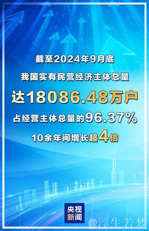 新华社权威快报|全国登记在册民营企业超过5700万户 新华社权威快报|全国登记在册民营企业超过5700万户