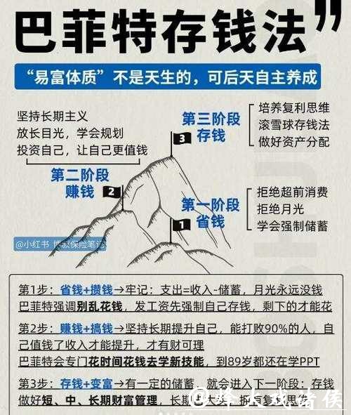 世界杯下注中的资金管理秘诀 世界杯下注中的资金管理秘诀