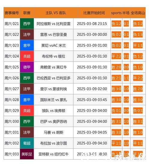 世界杯外围平台推荐：如何选择靠谱网站