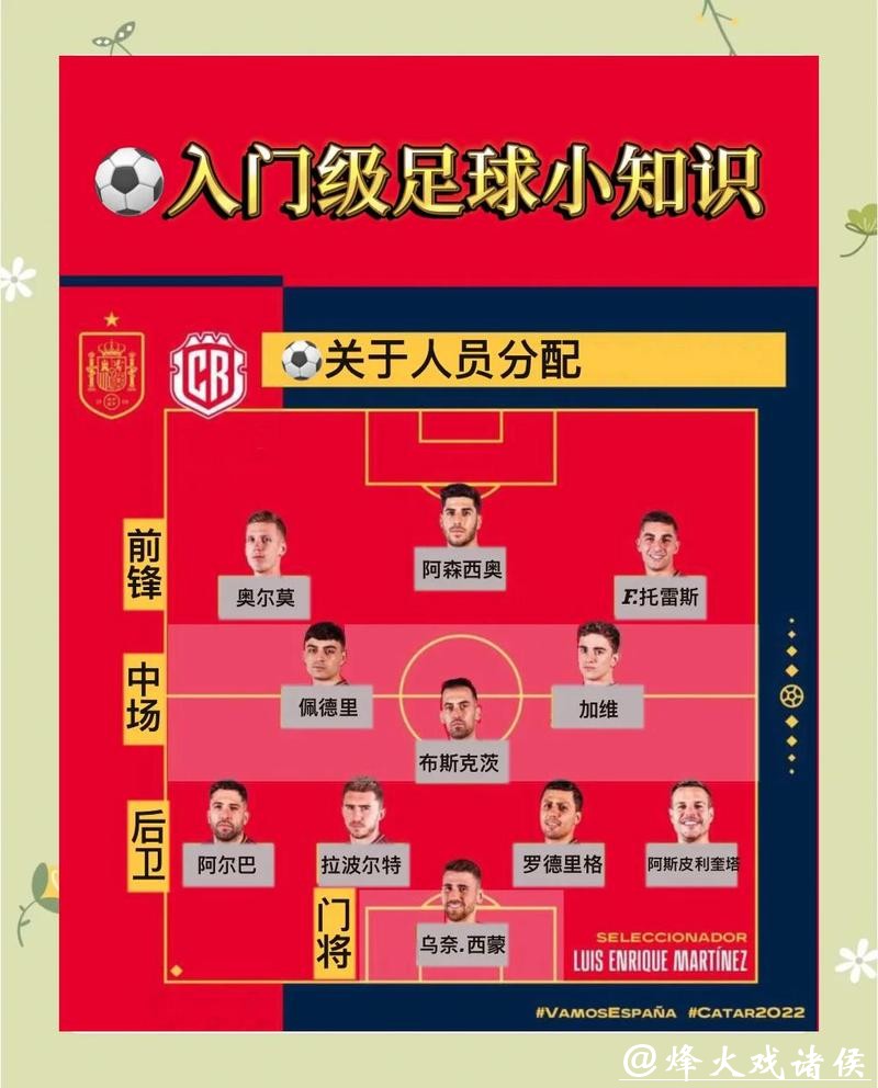 世界杯下注技巧与策略分享 世界杯下注技巧与策略分享